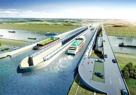 流體力學、水工試驗、水輪機壓力測量